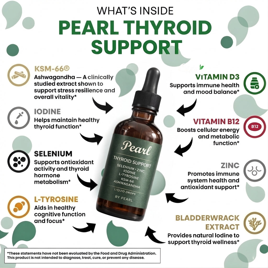 TryPearl™ Thyroid Support Drops