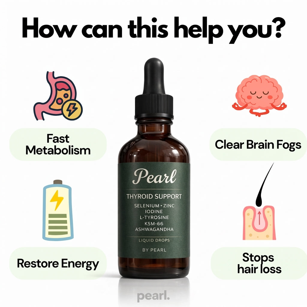 TryPearl™ Thyroid Support Drops